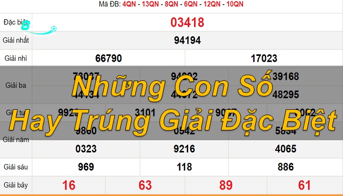 Những con số hay trúng giải đặc biệt 