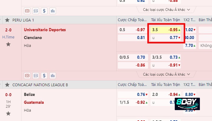 tài xỉu 3.5